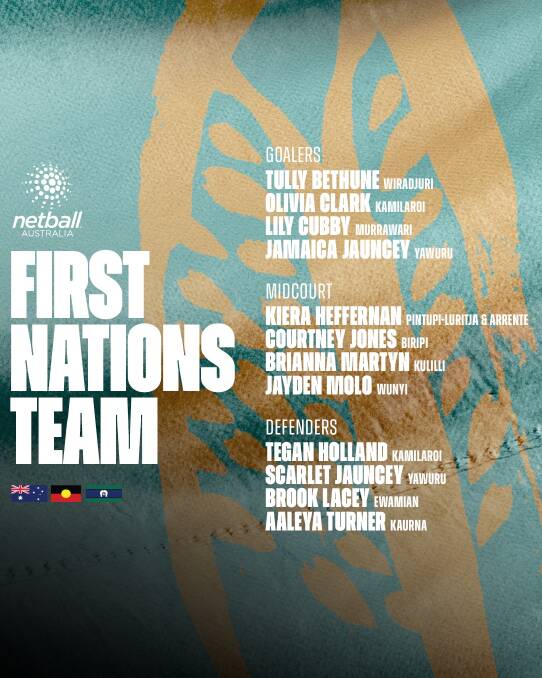 South Coast netballers prepare for First Nations representative opportunity