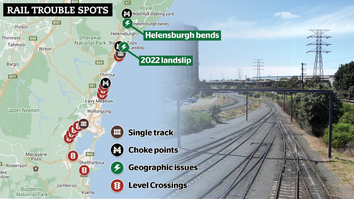 The trouble spots on the South Coast line. Graphic by ACM