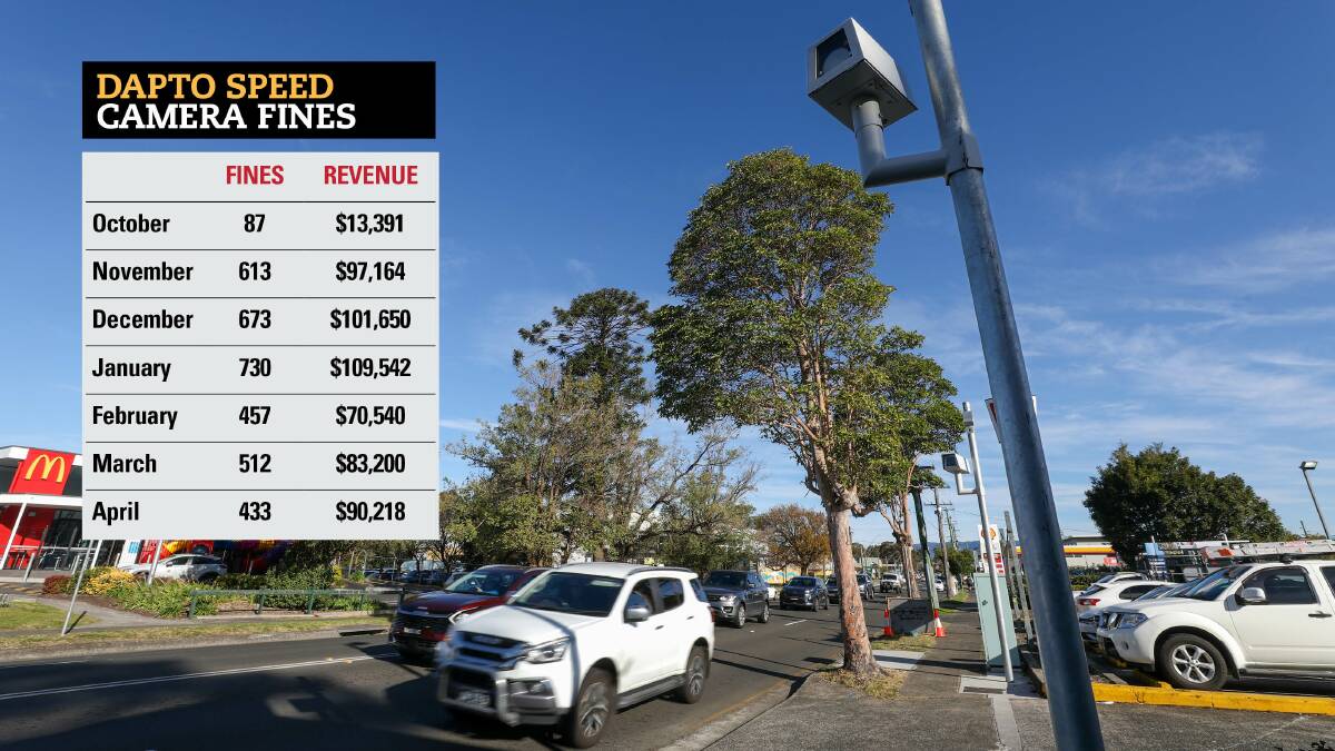 Despite warning signs, a Dapto red-light speed camera only switched on late last year has already caught thousands of motorists. Picture by Adam McLean
