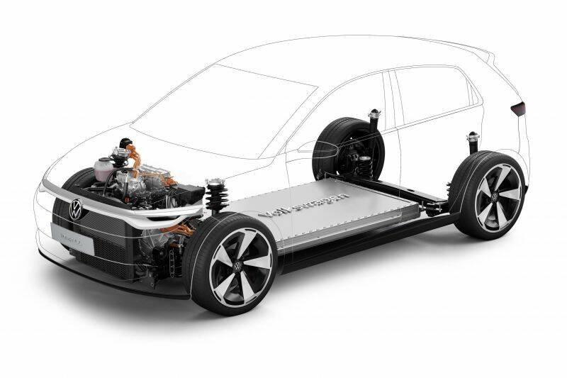 Volkswagen, Skoda and Cupra confirm flood of new models by 2025